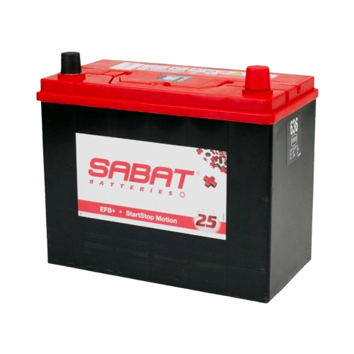 SABAT